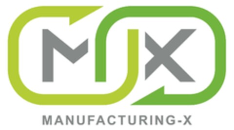 MX MANUFACTURING - X Logo (EUIPO, 12.04.2023)