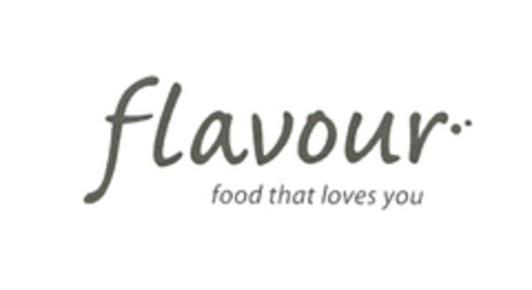 flavour food that loves you Logo (EUIPO, 03.05.2006)