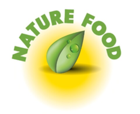 NATURE FOOD Logo (EUIPO, 05/11/2016)