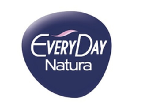 EVERYDAY Natura Logo (EUIPO, 02/19/2020)