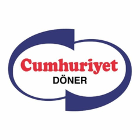 CUMHURIYET DÖNER Logo (EUIPO, 08/25/2021)