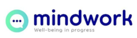 Mindwork well-being in progress Logo (EUIPO, 19.11.2021)