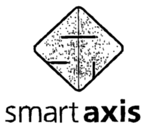 smart axis Logo (EUIPO, 14.09.1999)