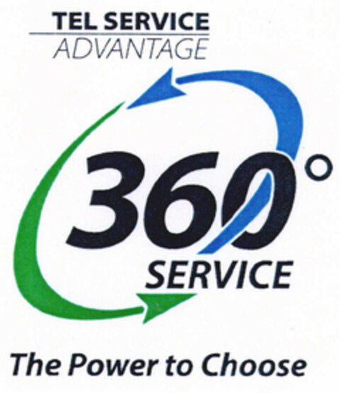 TEL SERVICE ADVANTAGE 360º SERVICE The Power to Choose Logo (EUIPO, 18.06.2001)