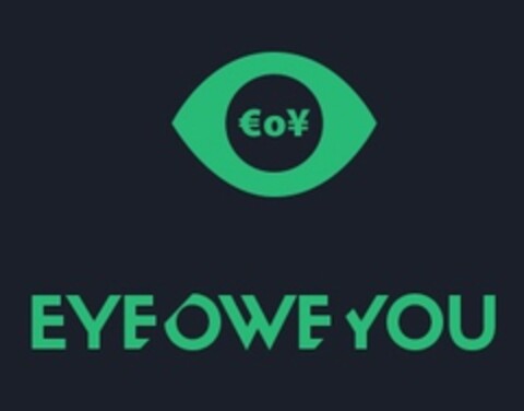 EYEOWEYOU Logo (EUIPO, 15.08.2014)