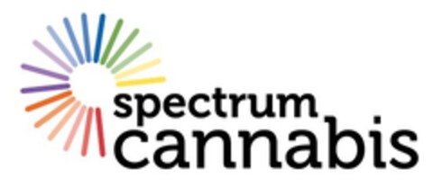 spectrum cannabis Logo (EUIPO, 27.06.2017)