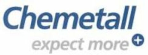 Chemetall expect more + Logo (EUIPO, 08/09/2019)