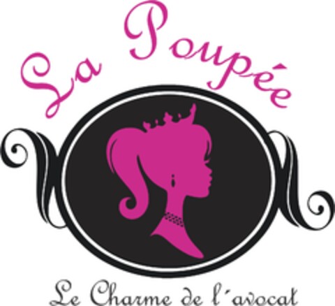 La Poupée Le Charme de l'avocat Logo (EUIPO, 02/04/2020)