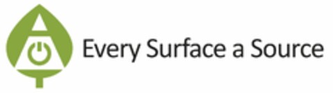 Every Surface a Source Logo (EUIPO, 07.10.2021)
