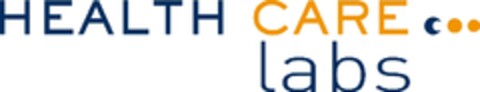 HEALTH CARE...labs Logo (EUIPO, 13.04.2011)