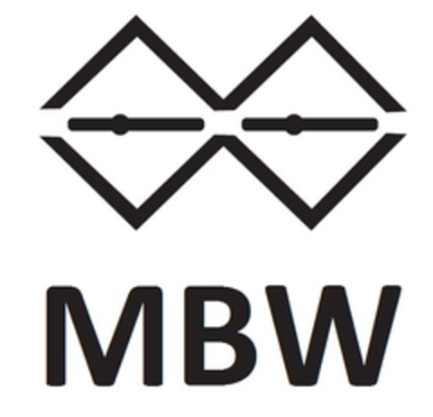 MBW Logo (EUIPO, 30.07.2014)