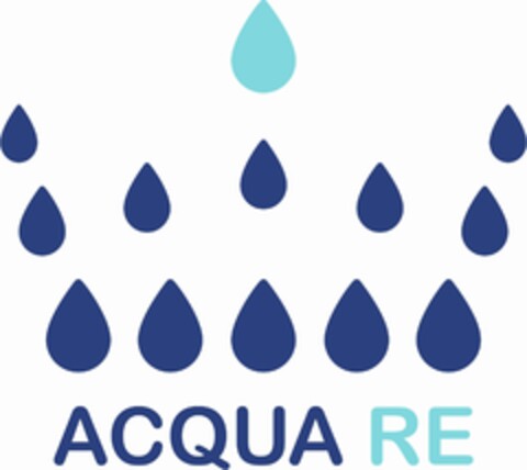 ACQUA RE Logo (EUIPO, 25.04.2018)