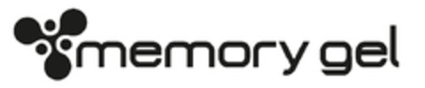 memory gel Logo (EUIPO, 29.06.2018)