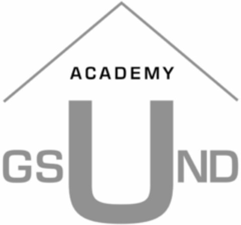 ACADEMY GSUND Logo (EUIPO, 16.02.2021)