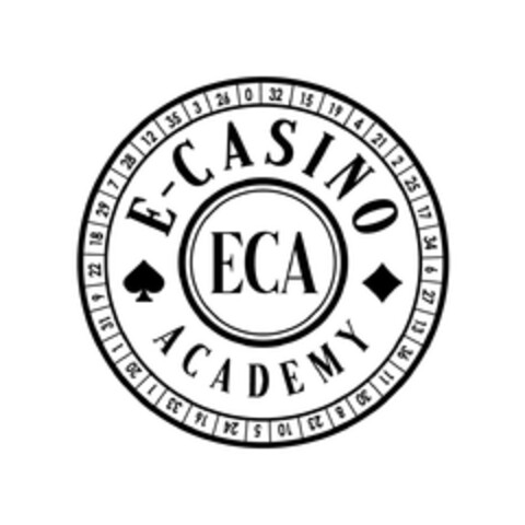 ECA E-CASINO ACADEMY Logo (EUIPO, 03/02/2023)