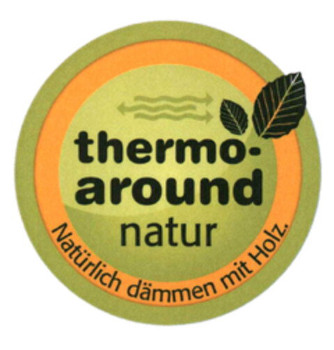 thermo around Logo (EUIPO, 01/21/2014)