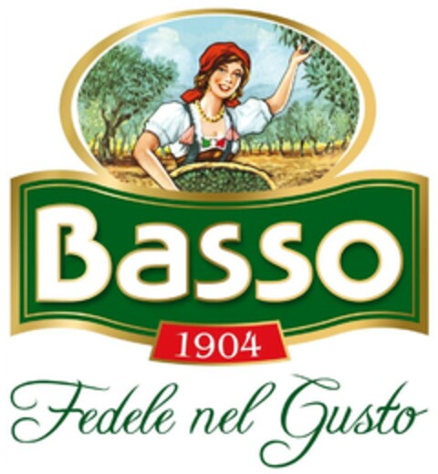 BASSO 1904 FEDELE NEL GUSTO Logo (EUIPO, 01/29/2014)