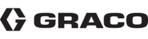 G GRACO Logo (EUIPO, 29.09.2017)