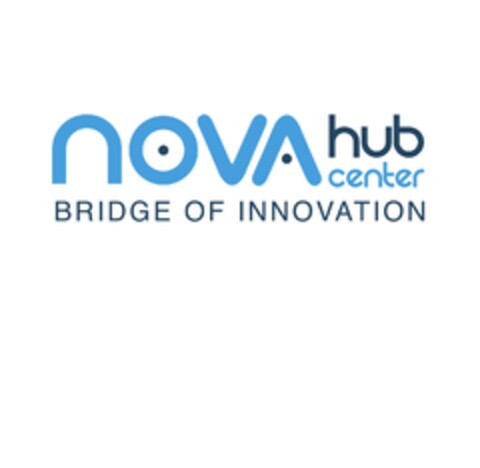 novahub center BRIDGE OF INNOVATION Logo (EUIPO, 02.11.2018)