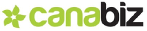 canabiz Logo (EUIPO, 03.06.2021)