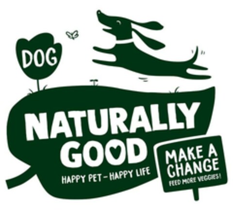 DOG NATURALLY GOOD Logo (EUIPO, 09/21/2023)