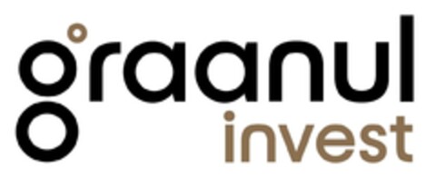 graanul invest Logo (EUIPO, 02.11.2023)