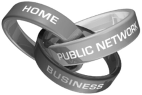 HOME PUBLIC NETWORK BUSINESS Logo (EUIPO, 01/02/2007)
