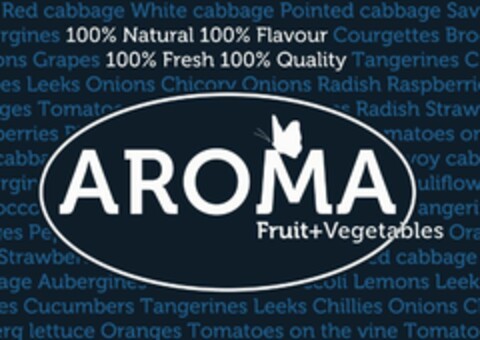 AROMA Fruit + Vegetables Logo (EUIPO, 23.05.2014)
