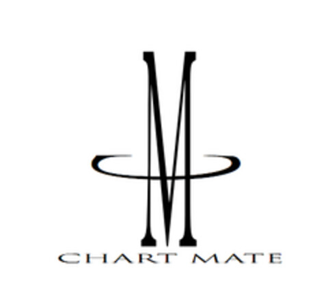 CHART MATE Logo (EUIPO, 09.06.2014)