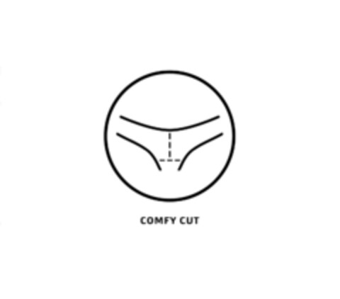 COMFY CUT Logo (EUIPO, 08.05.2015)