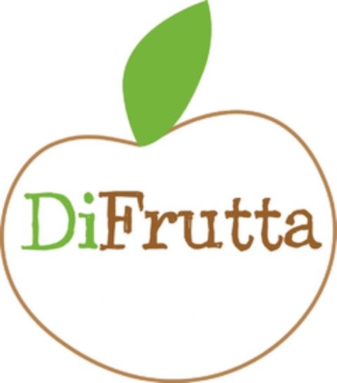 DiFrutta Logo (EUIPO, 27.10.2015)