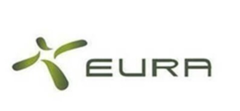EURA Logo (EUIPO, 05.03.2024)