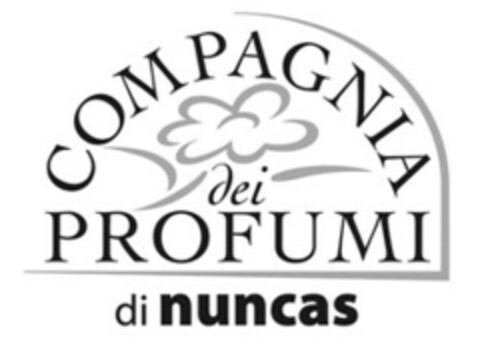 COMPAGNIA dei PROFUMI DI NUNCAS Logo (EUIPO, 16.04.2004)