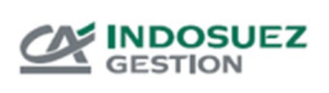 INDOSUEZ GESTION CA Logo (EUIPO, 01.02.2012)