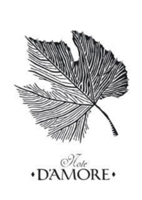 Note d'amore Logo (EUIPO, 27.07.2016)