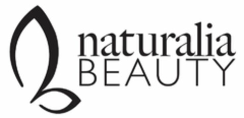 naturalia BEAUTY Logo (EUIPO, 09.01.2020)