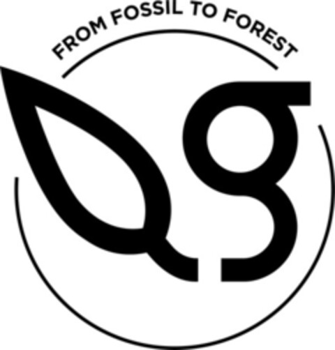 FROM FOSSIL TO FOREST Logo (EUIPO, 07/19/2021)