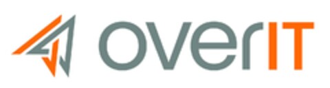 overIT Logo (EUIPO, 07/16/2024)