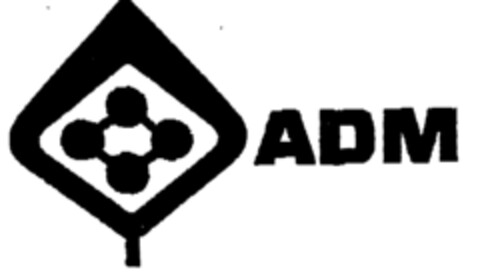 ADM Logo (EUIPO, 08/21/1998)