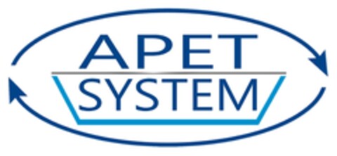 APET SYSTEM Logo (EUIPO, 20.01.2012)