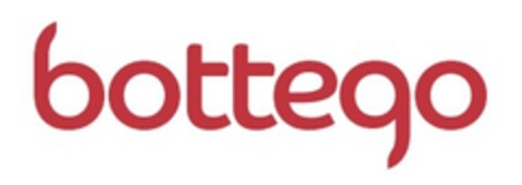 bottego Logo (EUIPO, 28.01.2020)