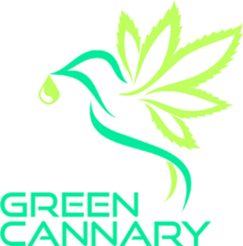 GREEN CANNARY Logo (EUIPO, 12/23/2020)