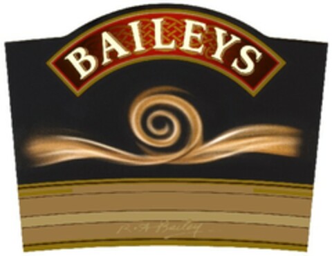 BAILEYS Logo (EUIPO, 07.07.2008)