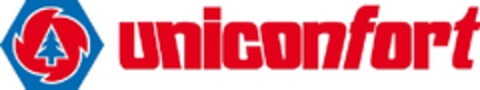 uniconfort Logo (EUIPO, 29.01.2013)