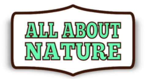 all about nature Logo (EUIPO, 17.09.2014)