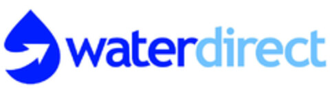 waterdirect Logo (EUIPO, 04.05.2018)