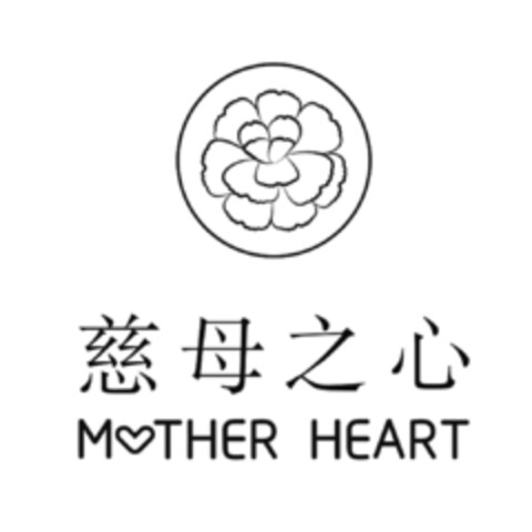 MOTHER HEART Logo (EUIPO, 08/30/2019)