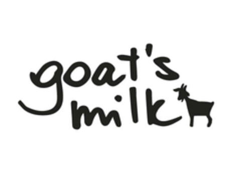 goat’s milk Logo (EUIPO, 11.04.2015)