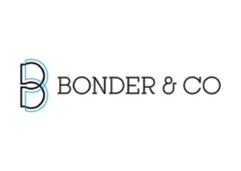 BONDER & CO Logo (EUIPO, 03.11.2015)