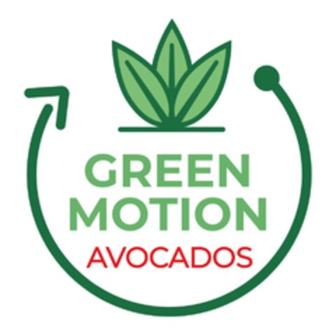 GREEN MOTION AVOCADOS Logo (EUIPO, 01/11/2022)